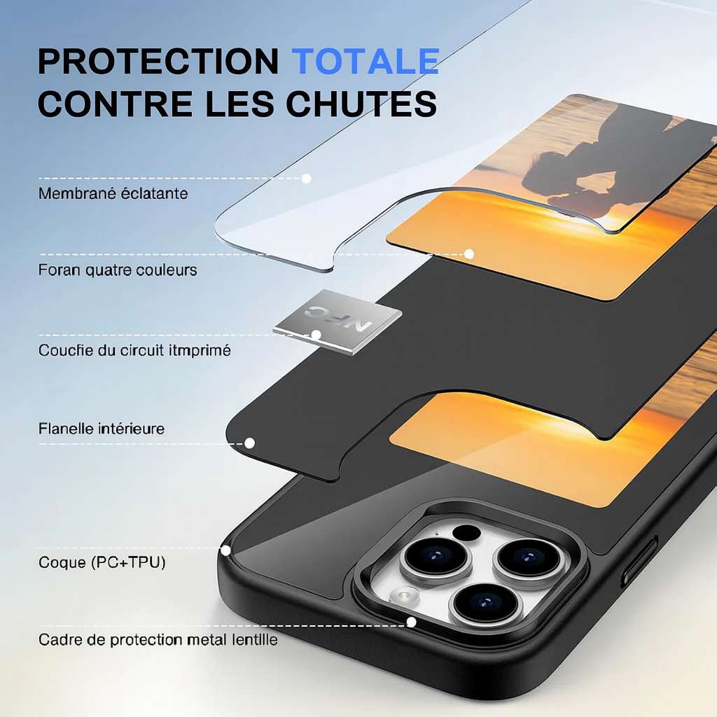 Coque Intelligente NFC